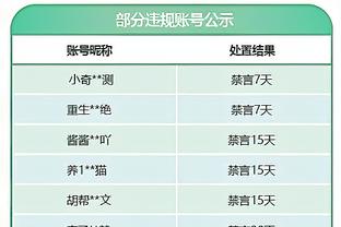 迪马济奥：米兰将为布翁乔尔诺正式报价，科隆博可能被加入转会